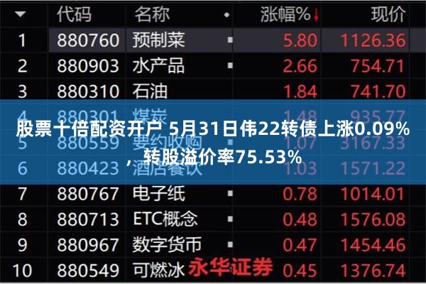 股票十倍配资开户 5月31日伟22转债上涨0.09%，转股溢价率75.53%