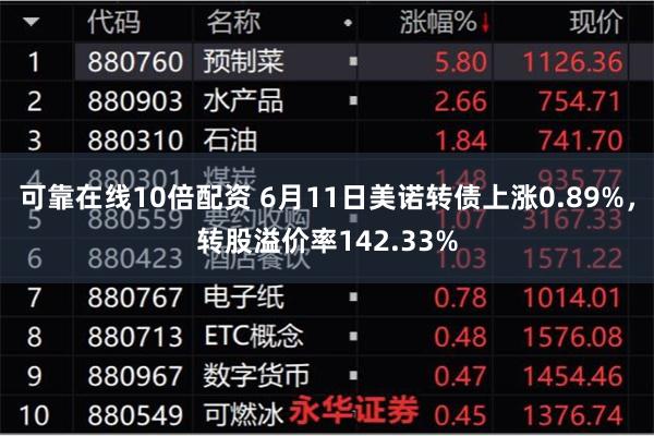 可靠在线10倍配资 6月11日美诺转债上涨0.89%，转股溢价率142.33%