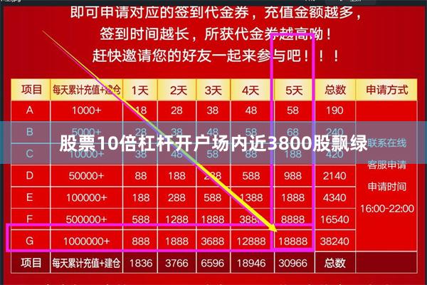 股票10倍杠杆开户场内近3800股飘绿