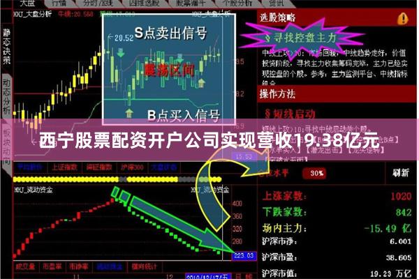 西宁股票配资开户公司实现营收19.38亿元