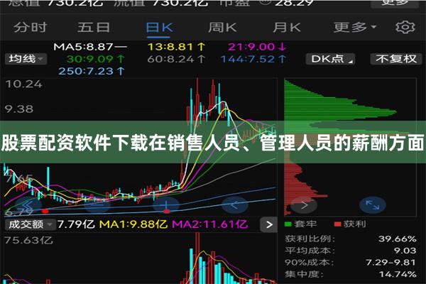 股票配资软件下载在销售人员、管理人员的薪酬方面